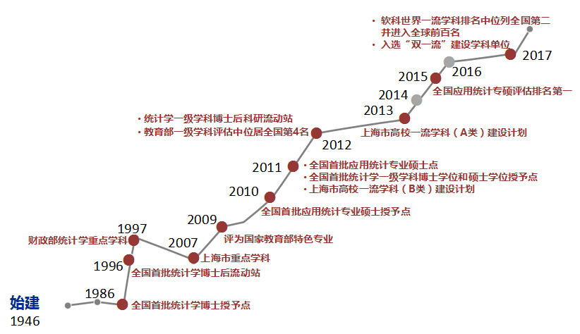 365英国上市公司