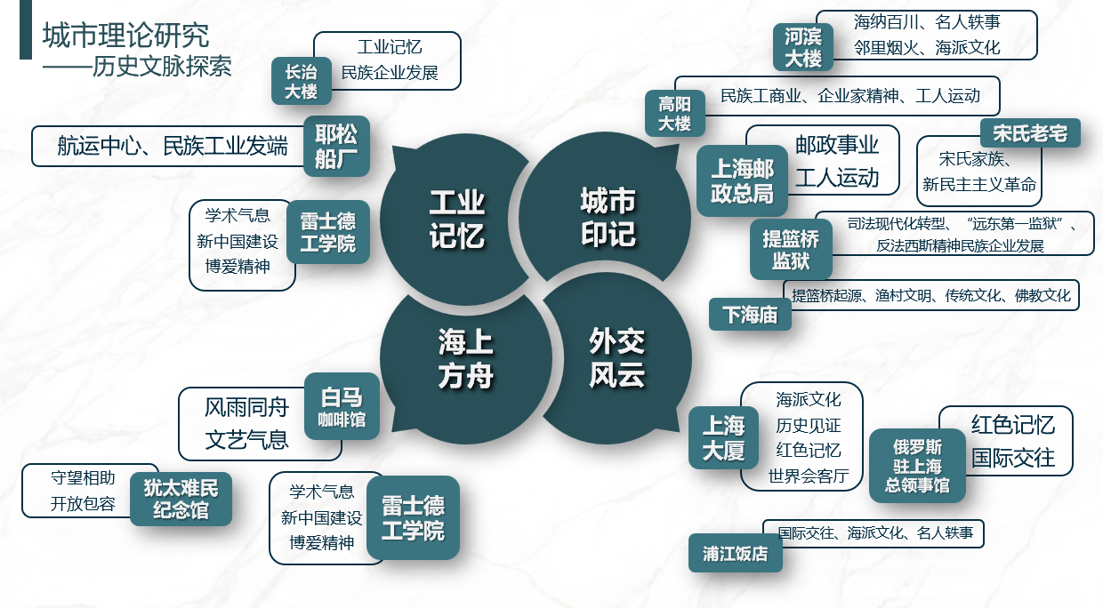 365英国上市公司