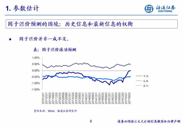 365英国上市公司