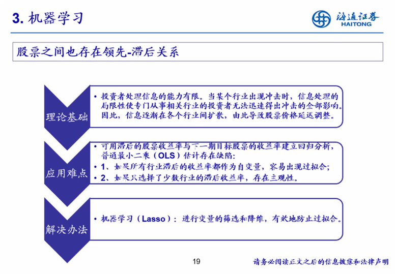 365英国上市公司