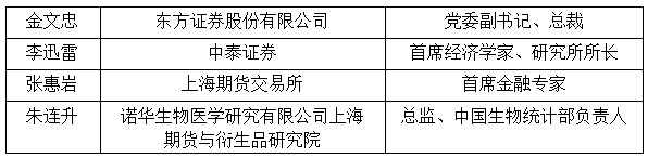 365英国上市公司