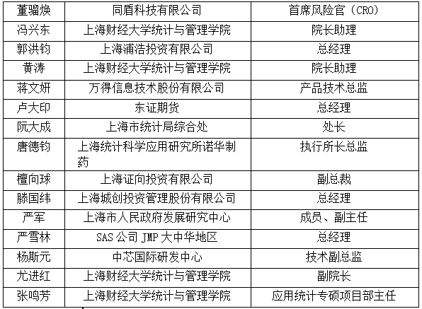 365英国上市公司