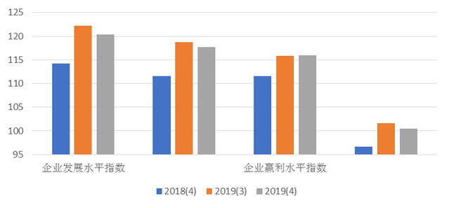365英国上市公司