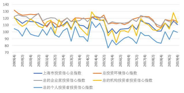 365英国上市公司