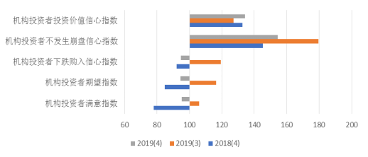 365英国上市公司