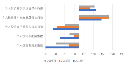 365英国上市公司