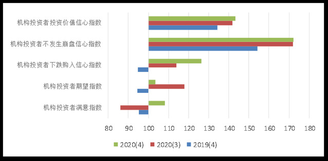 365英国上市公司