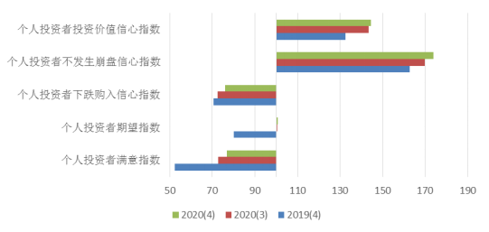 365英国上市公司
