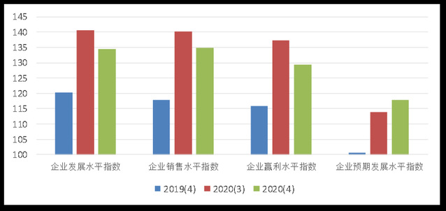 365英国上市公司