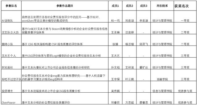 365英国上市公司