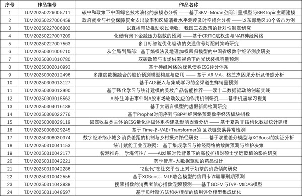 365英国上市公司