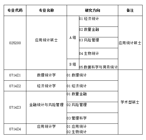 365英国上市公司