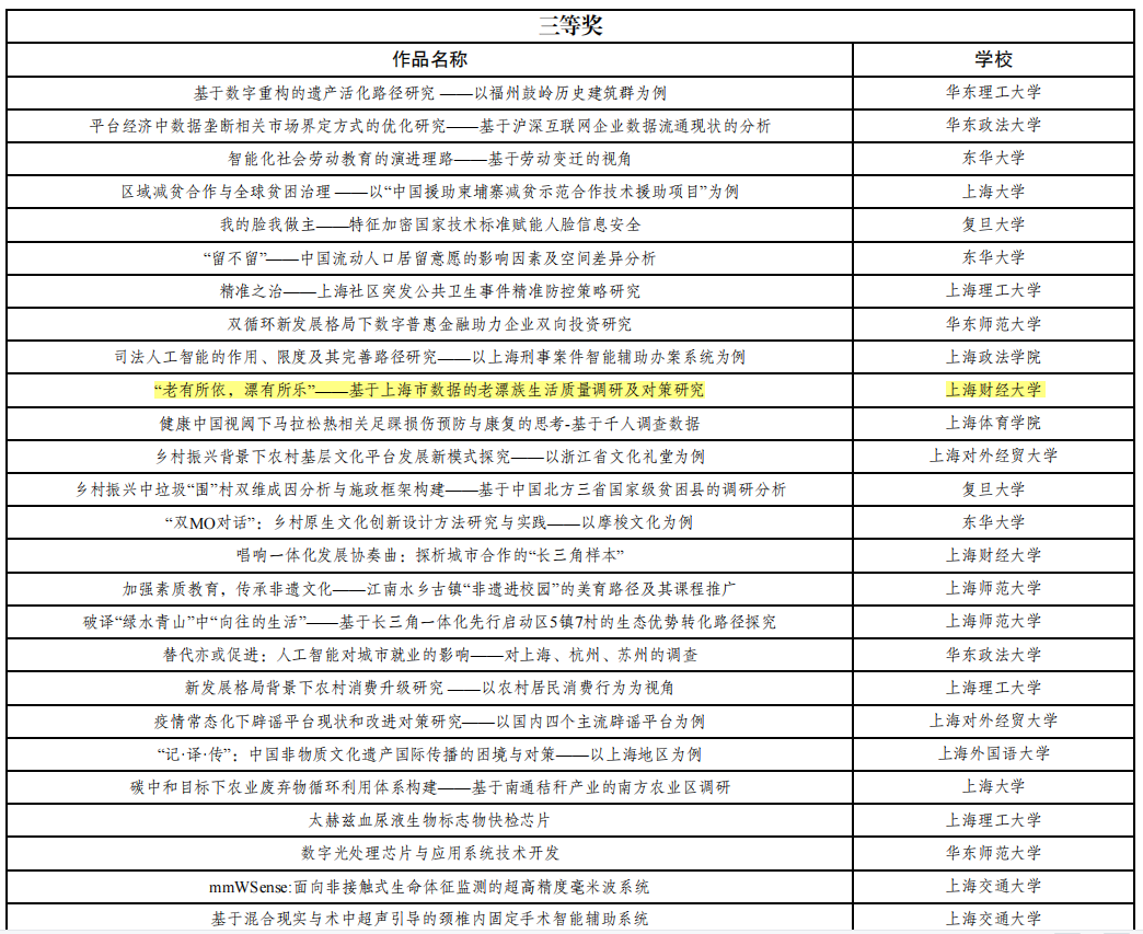 365英国上市公司