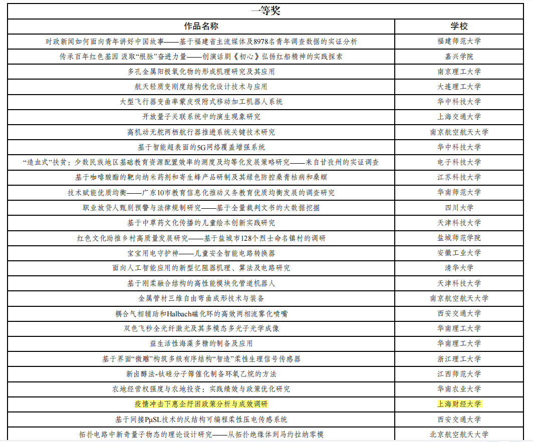 365英国上市公司