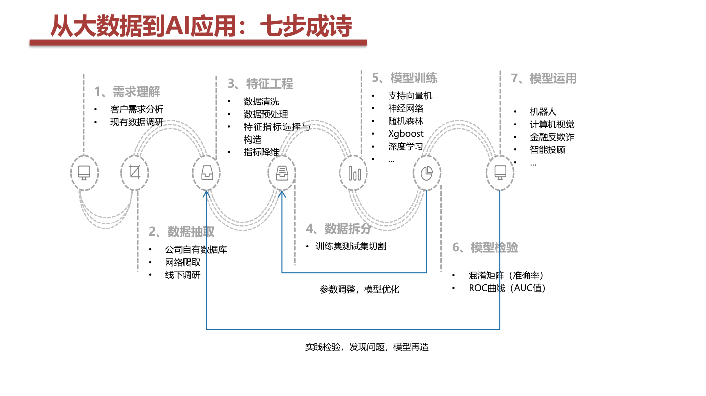 365英国上市公司