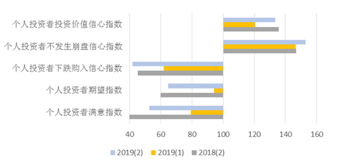 365英国上市公司