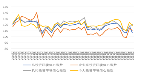 365英国上市公司