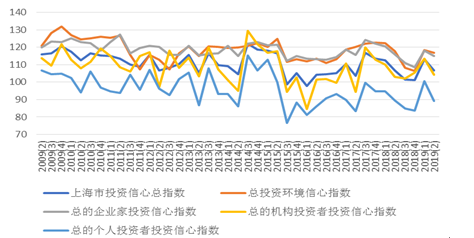 365英国上市公司