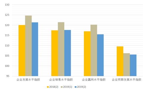 365英国上市公司