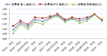 365英国上市公司