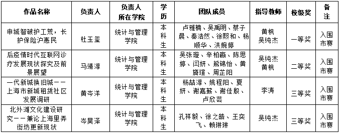 365英国上市公司