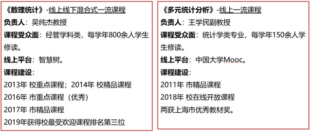 365英国上市公司