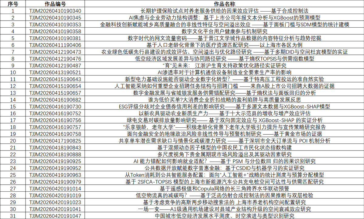 365英国上市公司