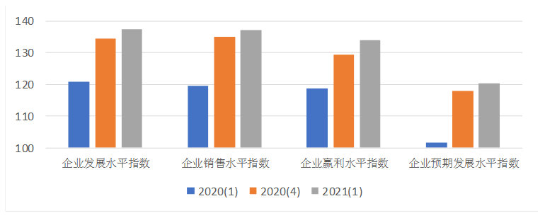 365英国上市公司
