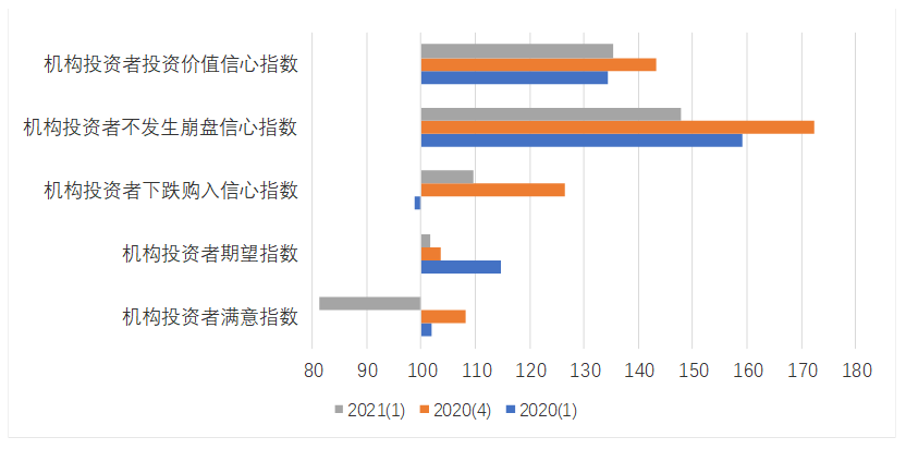 365英国上市公司