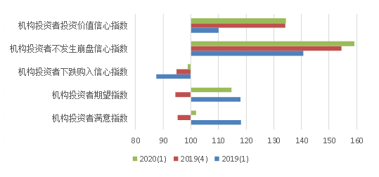 365英国上市公司