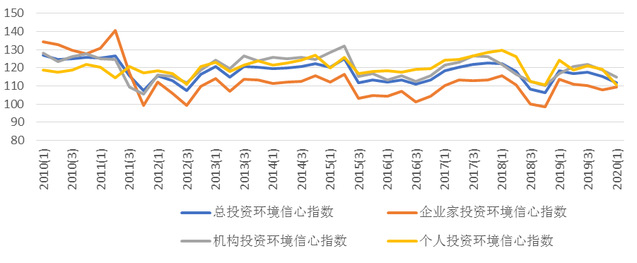 365英国上市公司