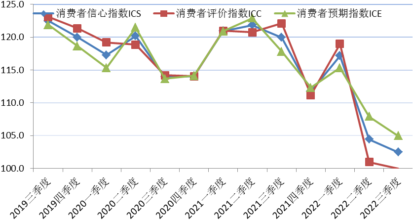 365英国上市公司