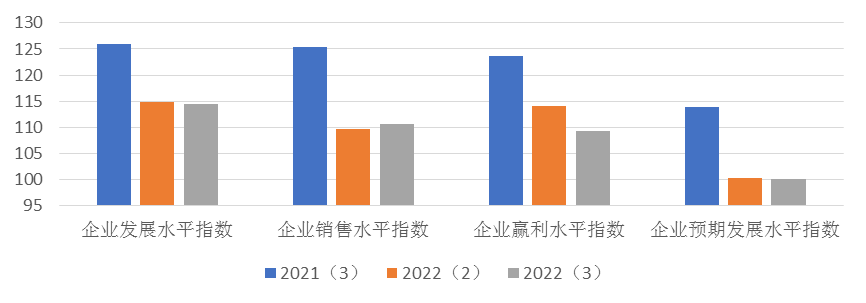 365英国上市公司