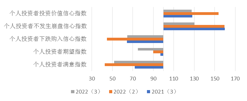 365英国上市公司