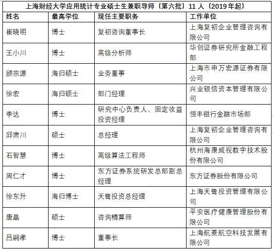 365英国上市公司