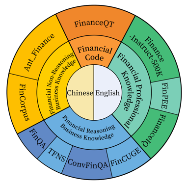 365英国上市公司