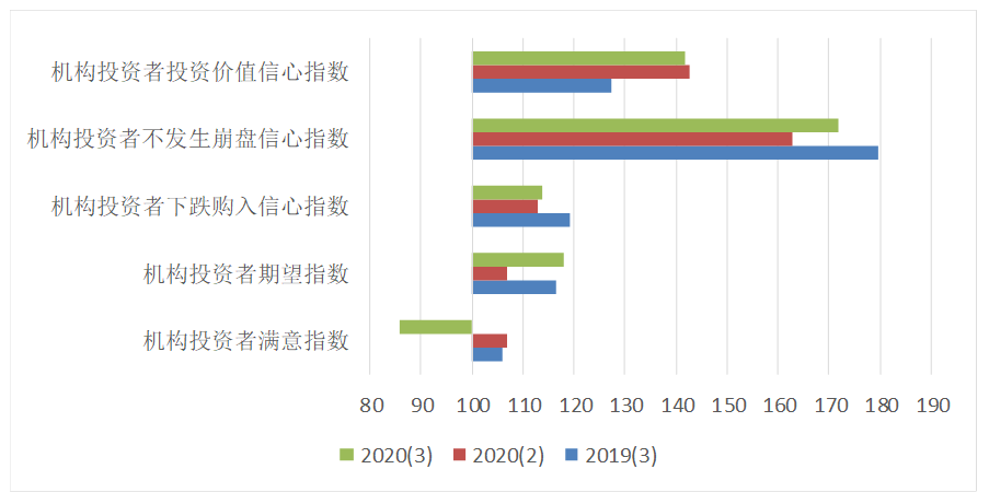 365英国上市公司