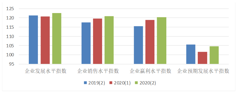 365英国上市公司