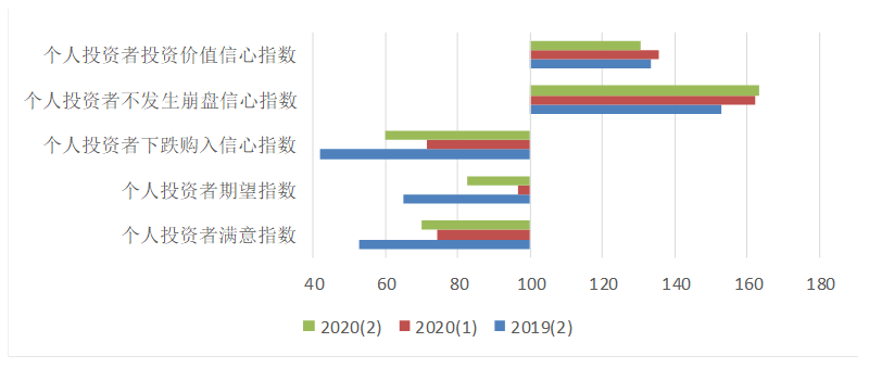 365英国上市公司
