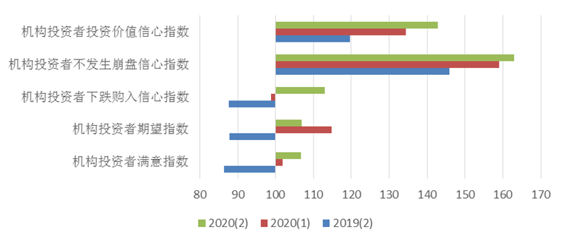 365英国上市公司