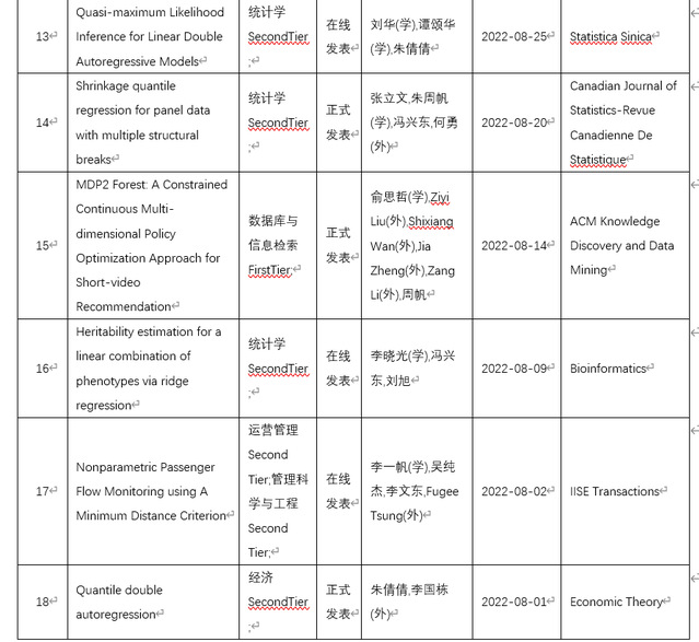365英国上市公司