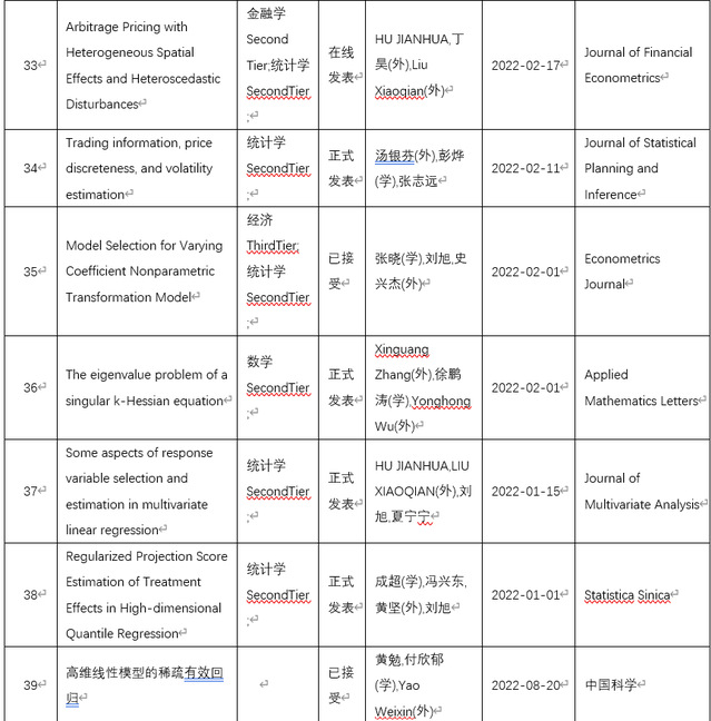 365英国上市公司
