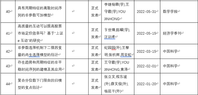 365英国上市公司
