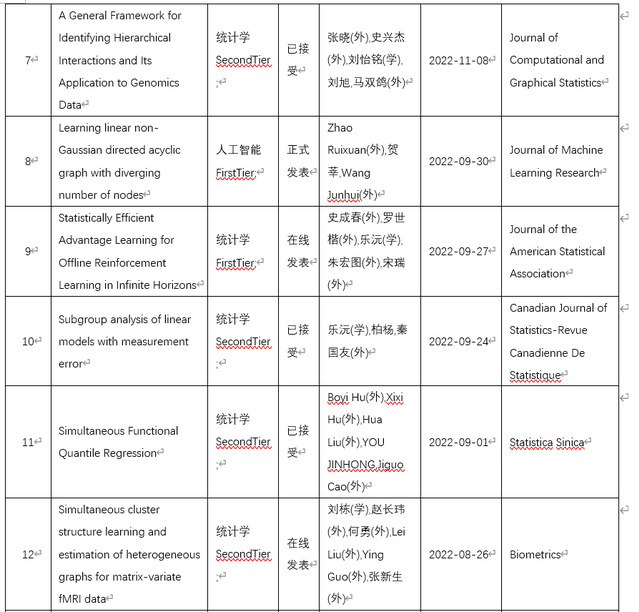 365英国上市公司